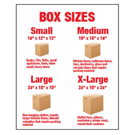 box sizes chart